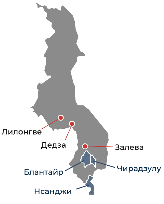 Малави инструкции по применению